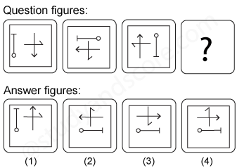 Non verbal reasoning, Series practice questions with detailed solutions, Series question and answers with explanations, Non-verbal series, series tips and tricks, practice tests for competitive exams, Free series practice questions